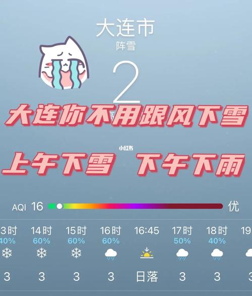 大连周一下雪吗?大连现在天气温度是多少时间-图1 大连周一下雪吗?大连现在天气温度是多少时间-图1