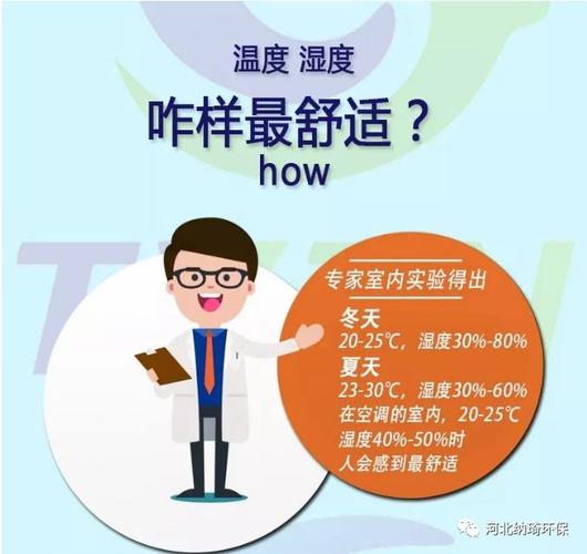 人体感觉最舒适的温度?多少温度舒适-图3 人体感觉最舒适的温度?多少温度舒适-图3