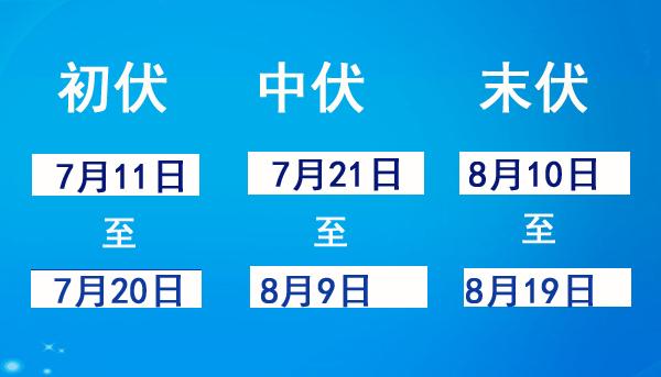 哪些年份三伏天只有30天?伏天还有多少天过去-图1 哪些年份三伏天只有30天?伏天还有多少天过去-图1