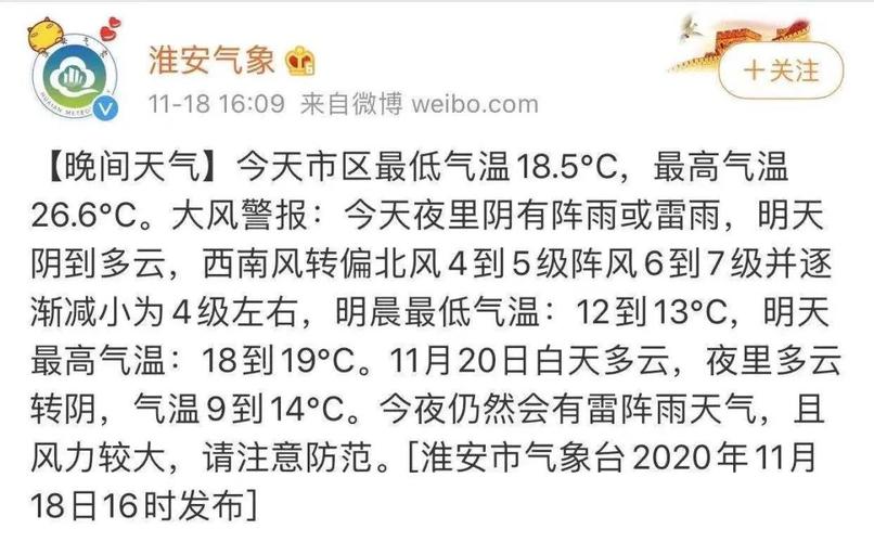 淮安气候是四季如春吗?淮安最低气温多少-图1 淮安气候是四季如春吗?淮安最低气温多少-图1