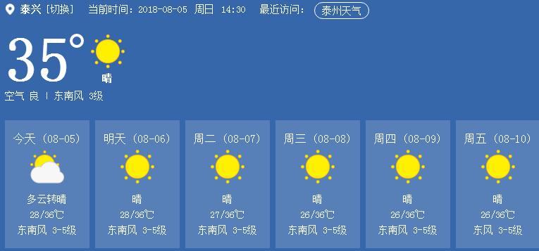 泰州一年四季的天气怎样啊?江苏泰州的温度是多少时间表-图1 泰州一年四季的天气怎样啊?江苏泰州的温度是多少时间表-图1