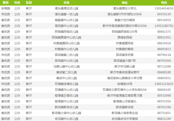 051668860268是哪号?江苏新沂区号是多少钱-图1 051668860268是哪号?江苏新沂区号是多少钱-图1