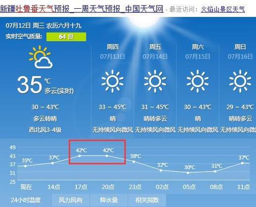 乌鲁木齐历年冬天温度?今年新疆室外温度多少-图3 乌鲁木齐历年冬天温度?今年新疆室外温度多少-图3