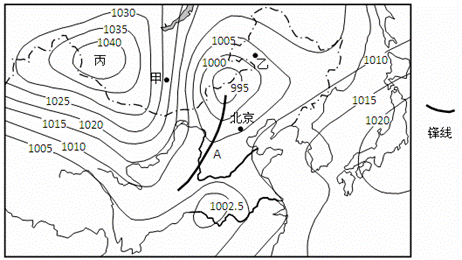 晴天的气压大还是阴雨天气压大?今天的天气气压是多少钱-图3 晴天的气压大还是阴雨天气压大?今天的天气气压是多少钱-图3