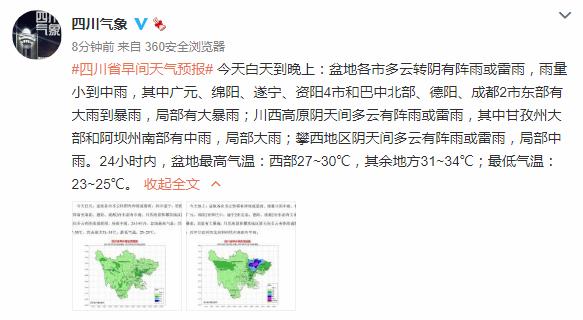 四川绵阳地区最低气温多少?绵阳大风多少级最新-图2 四川绵阳地区最低气温多少?绵阳大风多少级最新-图2