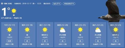 乌海年均温度多少度?内蒙古乌海最低温度是多少-图2 乌海年均温度多少度?内蒙古乌海最低温度是多少-图2