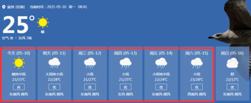 无锡天气为什么只报39度？宜兴平均温度多少-图2