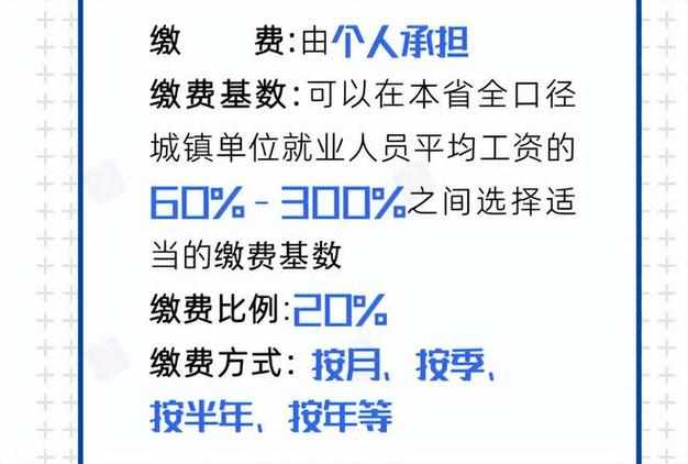 广州4050补贴最新规定?10月广州温度多少合适-图1 广州4050补贴最新规定?10月广州温度多少合适-图1