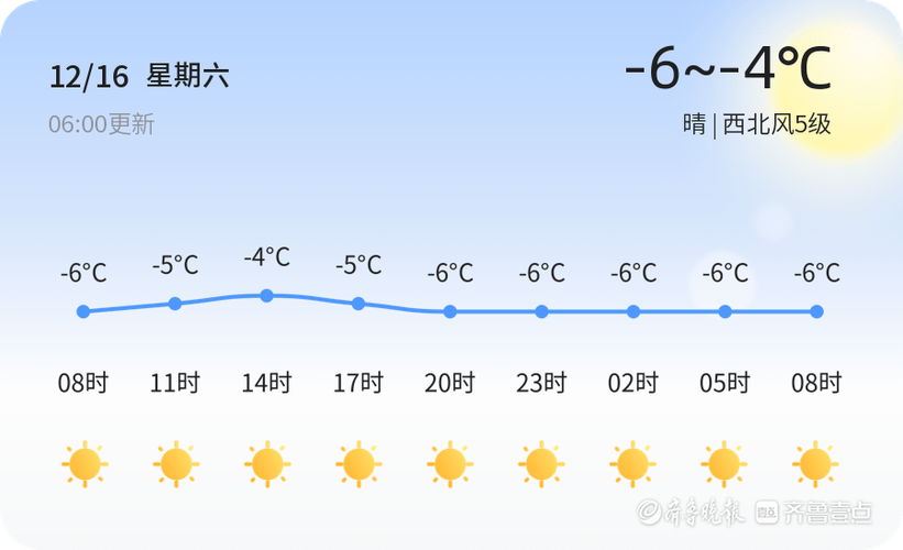 21年杭州三月份都多少度晚上?7月18日杭州地表温度是多少-图2 21年杭州三月份都多少度晚上?7月18日杭州地表温度是多少-图2