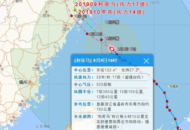 宁波每年台风在几月?9号台风对宁波影响多少钱-图2 宁波每年台风在几月?9号台风对宁波影响多少钱-图2