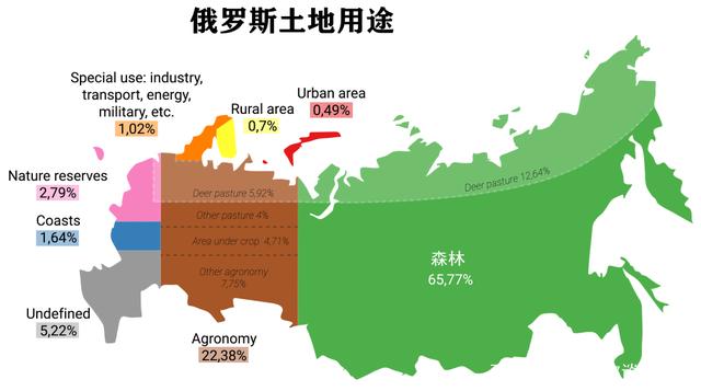 俄罗斯入冬时间?俄罗斯冬天的温度多少-图3 俄罗斯入冬时间?俄罗斯冬天的温度多少-图3