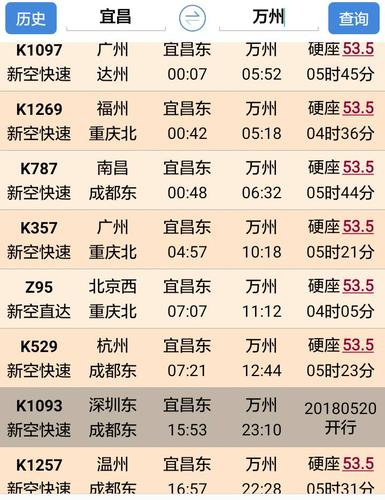 距离宜昌火车站多远的距离?湖北宜昌站多少钱一个月-图3 距离宜昌火车站多远的距离?湖北宜昌站多少钱一个月-图3