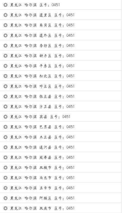 0451是哪的区号?哈尔滨区号是多少号码-图1 0451是哪的区号?哈尔滨区号是多少号码-图1
