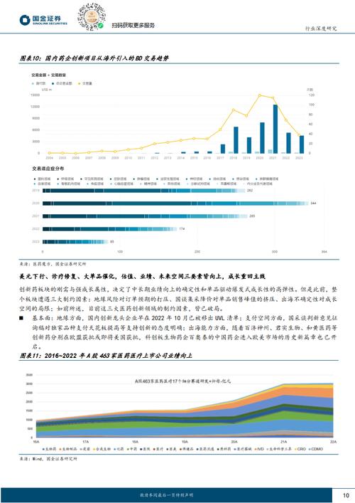 iqvia是哪国公司?海南利国镇有多少人口-图2 iqvia是哪国公司?海南利国镇有多少人口-图2