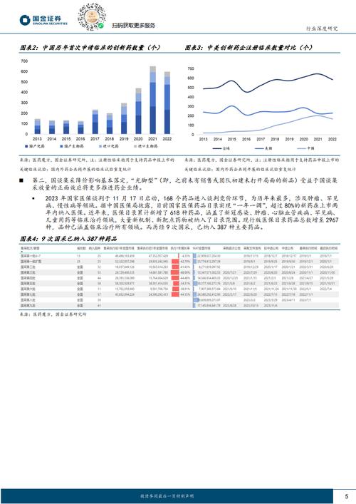 iqvia是哪国公司?海南利国镇有多少人口-图3 iqvia是哪国公司?海南利国镇有多少人口-图3