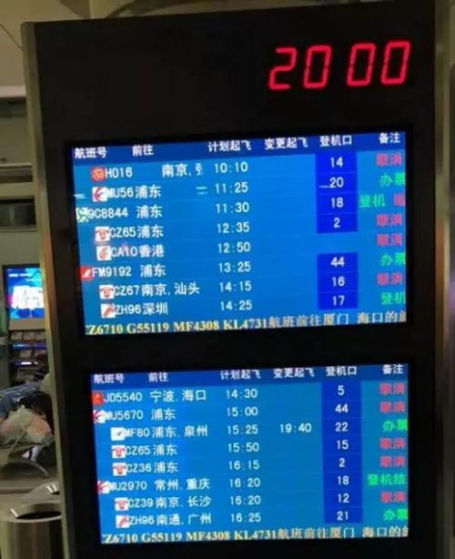 湖南有哪些航空公司?湖南十一月份的气温是多少-图3 湖南有哪些航空公司?湖南十一月份的气温是多少-图3