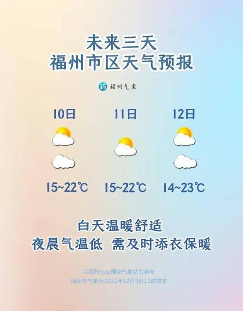 九月天气变化场景描写?九月中下旬气温是多少-图3 九月天气变化场景描写?九月中下旬气温是多少-图3