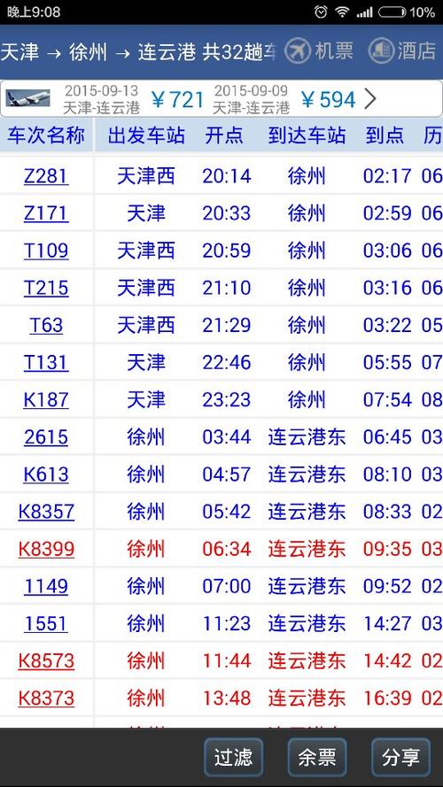 连云港到洛阳快递几天?连云港明天多少度啊-图3 连云港到洛阳快递几天?连云港明天多少度啊-图3