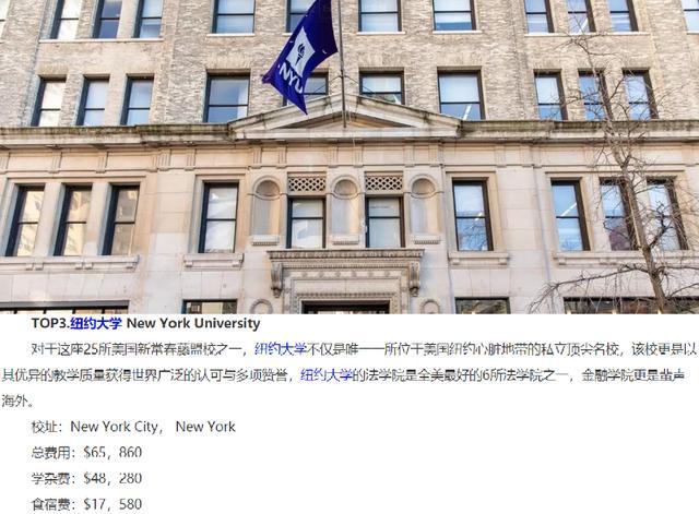 中国去纽约签证需要钱?纽约玩一周花多少-图1 中国去纽约签证需要钱?纽约玩一周花多少-图1