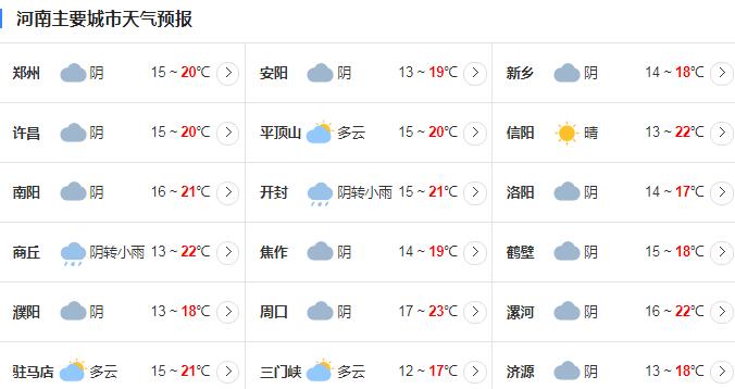 2020年冬天河南平顶山最低温?河南现在天气是多少-图2 2020年冬天河南平顶山最低温?河南现在天气是多少-图2
