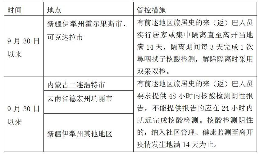 巴州海拔高度多少?韩国平昌温度是多少-图2 巴州海拔高度多少?韩国平昌温度是多少-图2