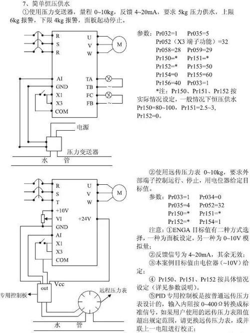 三品变频器恒压供水参数设置?三台今天气压是多少-图3 三品变频器恒压供水参数设置?三台今天气压是多少-图3
