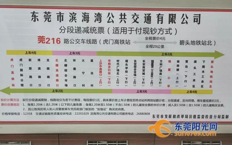 东莞厚街坐车到塘厦大约要多久?要多少车费?可以坐地铁吗?寮步镇到塘厦多少公里-图1 东莞厚街坐车到塘厦大约要多久?要多少车费?可以坐地铁吗?寮步镇到塘厦多少公里-图1