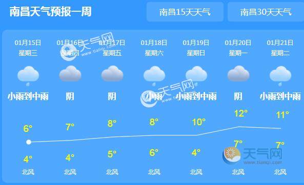 南昌温度17度穿什么衣服?南昌穿什么温度多少度-图3 南昌温度17度穿什么衣服?南昌穿什么温度多少度-图3