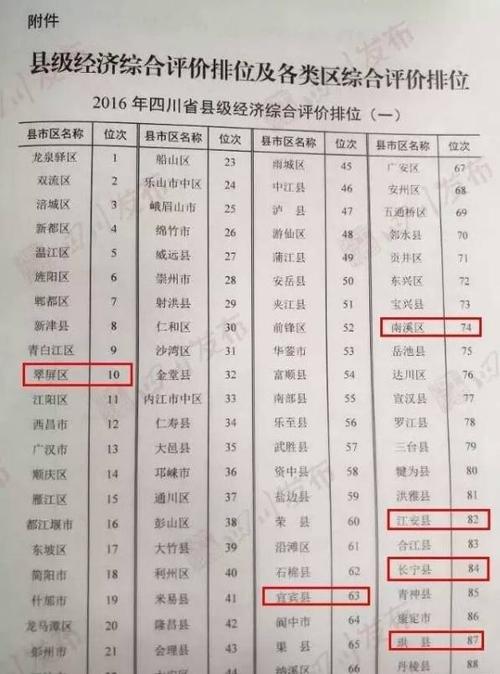 0451是哪个省的区号?黑龙江妥化区号是多少-图2 0451是哪个省的区号?黑龙江妥化区号是多少-图2