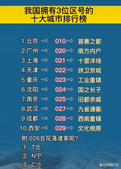 0451是哪个省的区号?黑龙江妥化区号是多少-图3 0451是哪个省的区号?黑龙江妥化区号是多少-图3