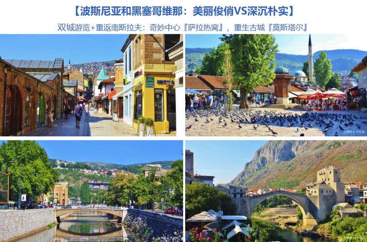 欧洲自由行15天费用？塞尔维亚一周带多少钱-图3