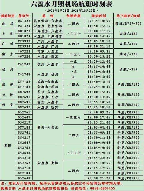 贵b为什么是六盘水?六盘水座机区号是多少-图1 贵b为什么是六盘水?六盘水座机区号是多少-图1