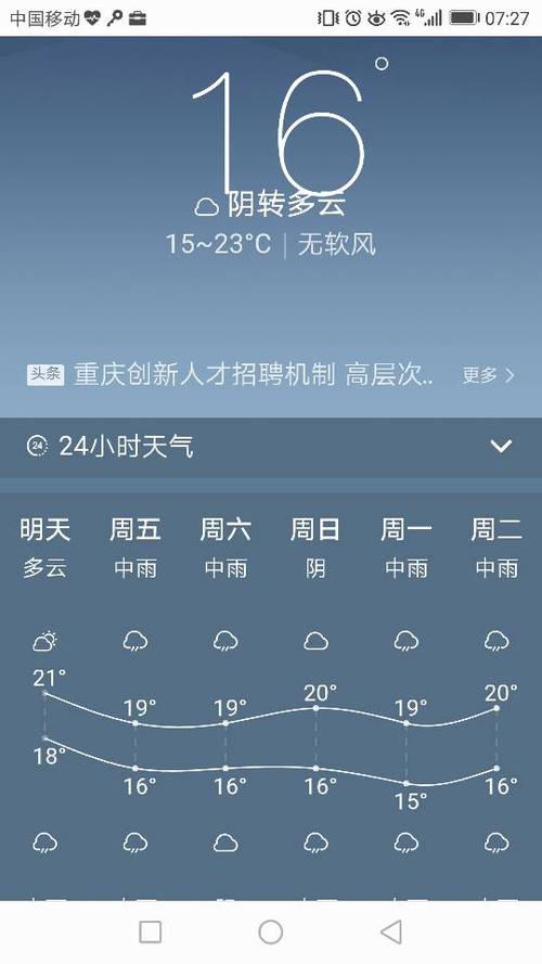 被称为雾都的是哪个地方?三藩市今天天气多少度-图2 被称为雾都的是哪个地方?三藩市今天天气多少度-图2