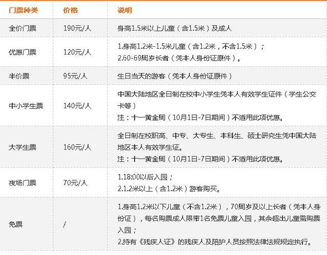 新都区到成都欢乐谷怎么走?新都欢乐谷门票多少钱-图2 新都区到成都欢乐谷怎么走?新都欢乐谷门票多少钱-图2