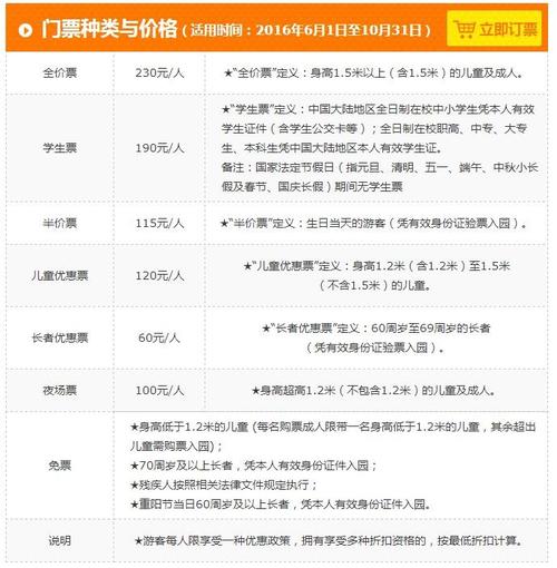 新都区到成都欢乐谷怎么走?新都欢乐谷门票多少钱-图3 新都区到成都欢乐谷怎么走?新都欢乐谷门票多少钱-图3
