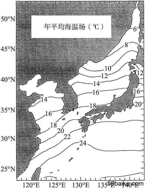 日本海夏季气候特征?日本冲绳温度多少-图1 日本海夏季气候特征?日本冲绳温度多少-图1