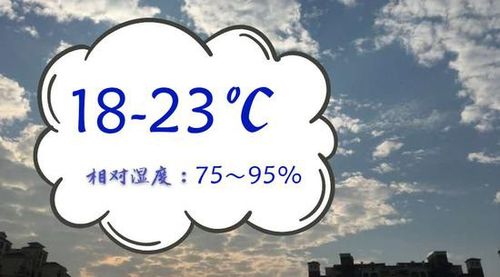 一月份是热天还是冷天?一月份湿度是多少-图2 一月份是热天还是冷天?一月份湿度是多少-图2