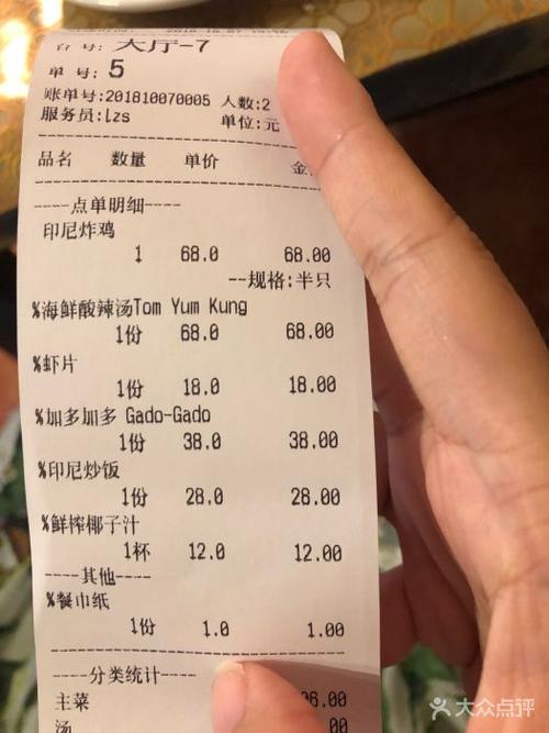 印尼的物价贵不贵?雅加达一周消费多少钱-图1 印尼的物价贵不贵?雅加达一周消费多少钱-图1