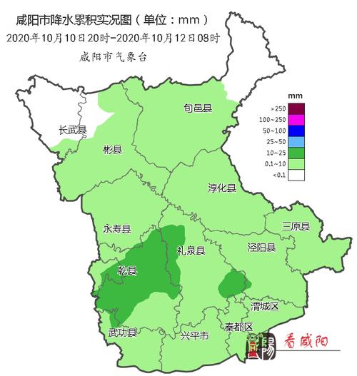 咸阳气候潮湿吗?咸阳市年降水量是多少-图1 咸阳气候潮湿吗?咸阳市年降水量是多少-图1
