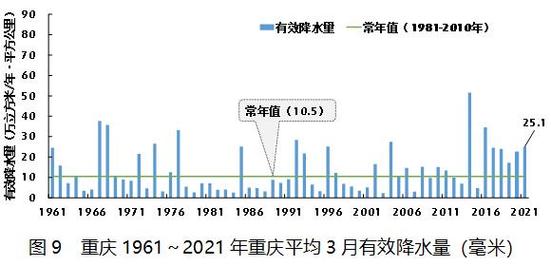 长江三角洲的气候?嘉善最冷大概多少度-图2 长江三角洲的气候?嘉善最冷大概多少度-图2