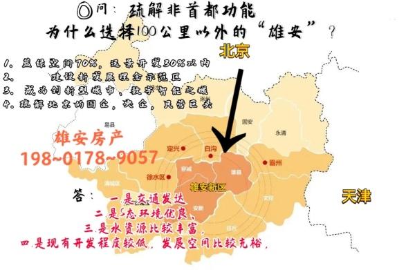河北雄安简介?安新镇房价多少-图2 河北雄安简介?安新镇房价多少-图2