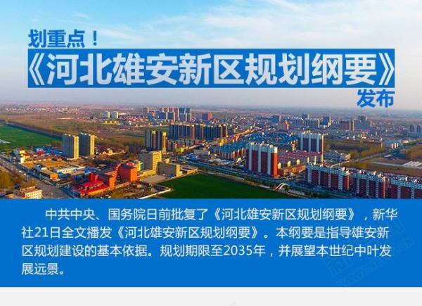 河北雄安简介?安新镇房价多少-图3 河北雄安简介?安新镇房价多少-图3
