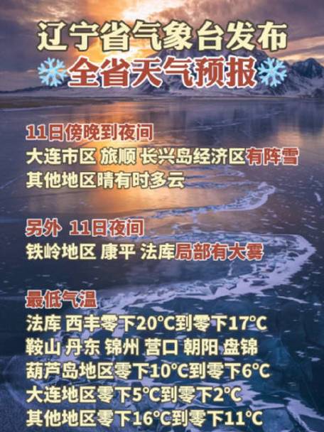 辽宁历史最低气温纪录?西丰零下多少度-图1 辽宁历史最低气温纪录?西丰零下多少度-图1