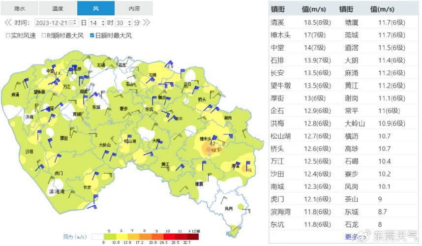 东莞2021年几月冷?今年2月份东莞气温多少-图1 东莞2021年几月冷?今年2月份东莞气温多少-图1