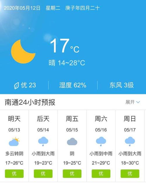 2022江苏冬天最冷是几月?9月中旬江苏温度是多少度-图1 2022江苏冬天最冷是几月?9月中旬江苏温度是多少度-图1