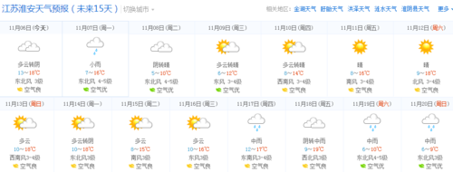 2022江苏冬天最冷是几月?9月中旬江苏温度是多少度-图2 2022江苏冬天最冷是几月?9月中旬江苏温度是多少度-图2