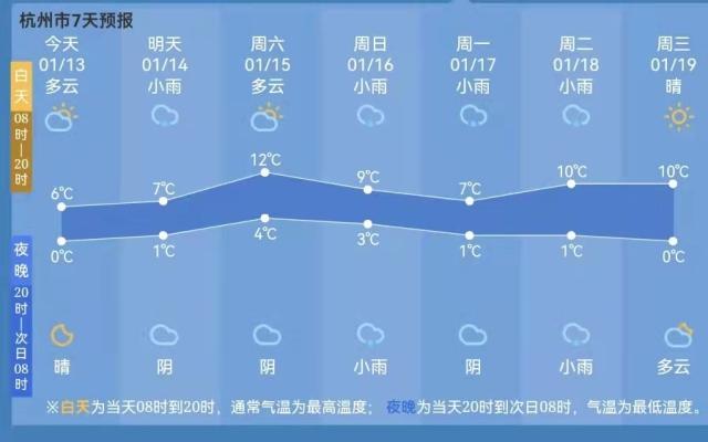 山东荣成气候怎么样?荣成今天的湿度是多少-图3 山东荣成气候怎么样?荣成今天的湿度是多少-图3