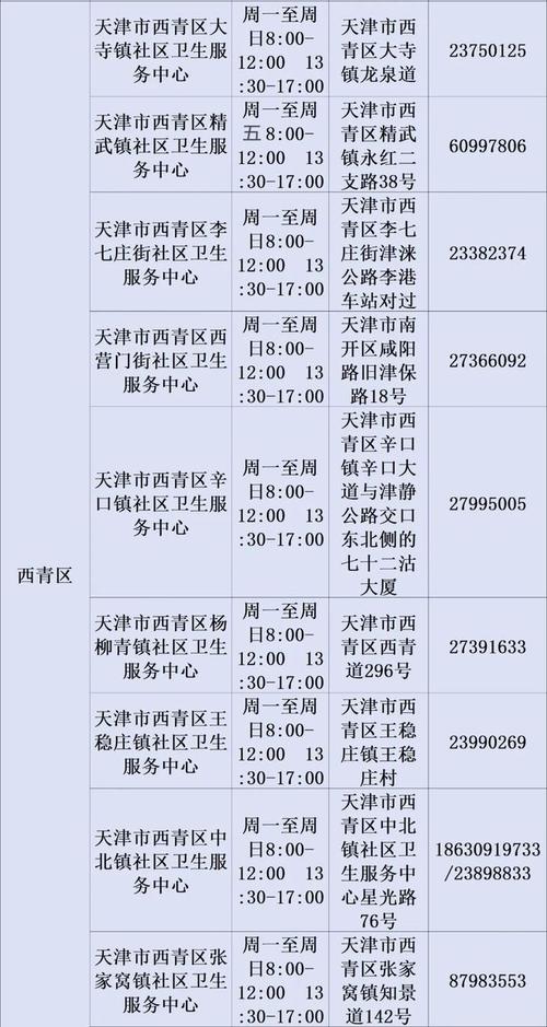 从北京海淀区回沈阳需要集中隔离吗?沈阳明天多少度啊-图2 从北京海淀区回沈阳需要集中隔离吗?沈阳明天多少度啊-图2