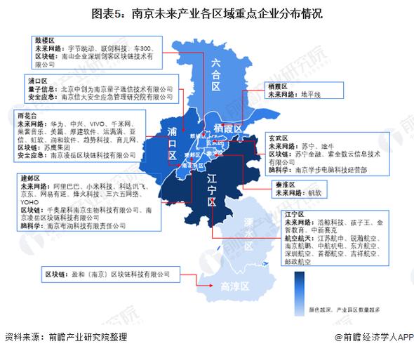 南京市未来发展前景?南京未来一套多少钱-图1 南京市未来发展前景?南京未来一套多少钱-图1
