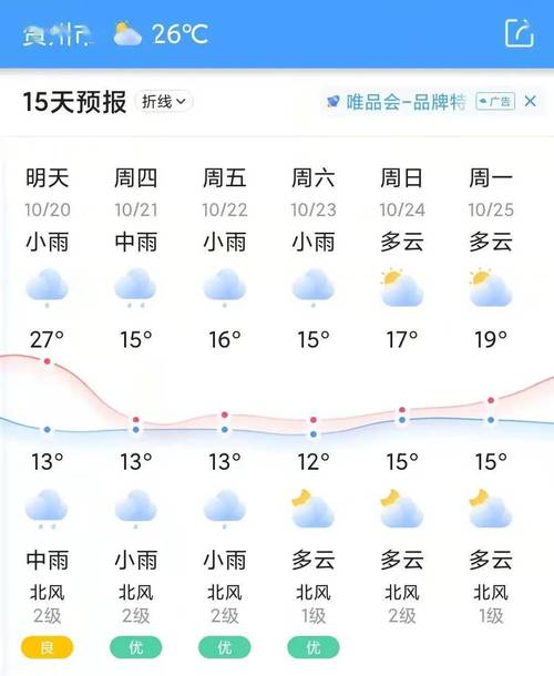 广西省贺州市全年温度降雨介绍?贺州今天气温多少度-图1 广西省贺州市全年温度降雨介绍?贺州今天气温多少度-图1